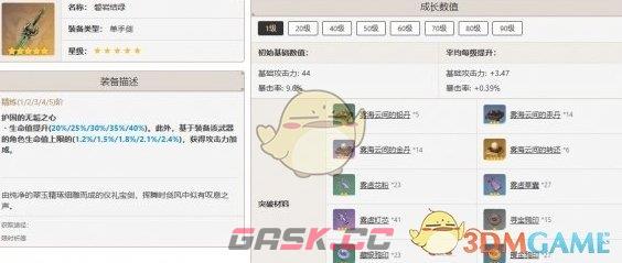 《原神》琴最佳武器推荐排行一览-第6张-手游攻略-GASK