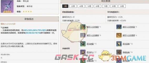 《原神》琴最佳武器推荐排行一览-第9张-手游攻略-GASK