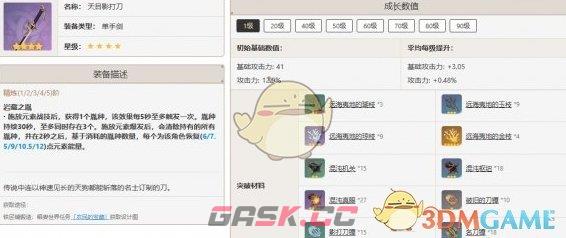 《原神》琴最佳武器推荐排行一览-第7张-手游攻略-GASK