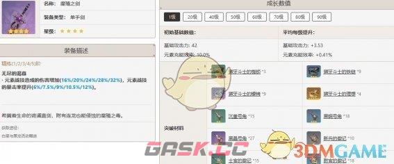 《原神》琴最佳武器推荐排行一览-第10张-手游攻略-GASK