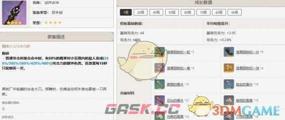 《原神》迪卢克最佳武器推荐排行一览-第8张-手游攻略-GASK