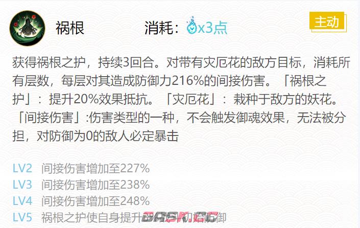 《阴阳师》2024人面树御魂搭配一览-第5张-手游攻略-GASK