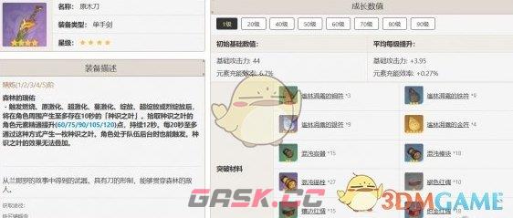 《原神》班尼特最佳武器推荐排行一览-第6张-手游攻略-GASK