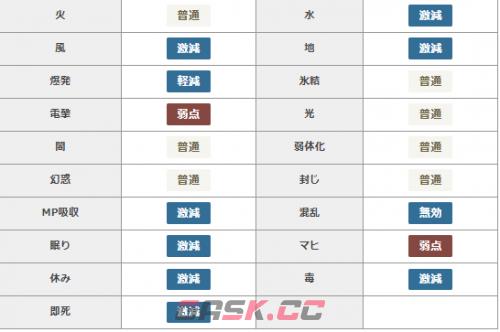 《勇者斗恶龙怪物仙境3》独眼巨人强敌在哪里-第3张-单机攻略-GASK