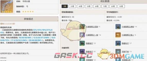 《原神》甘雨最佳武器推荐排行一览-第6张-手游攻略-GASK