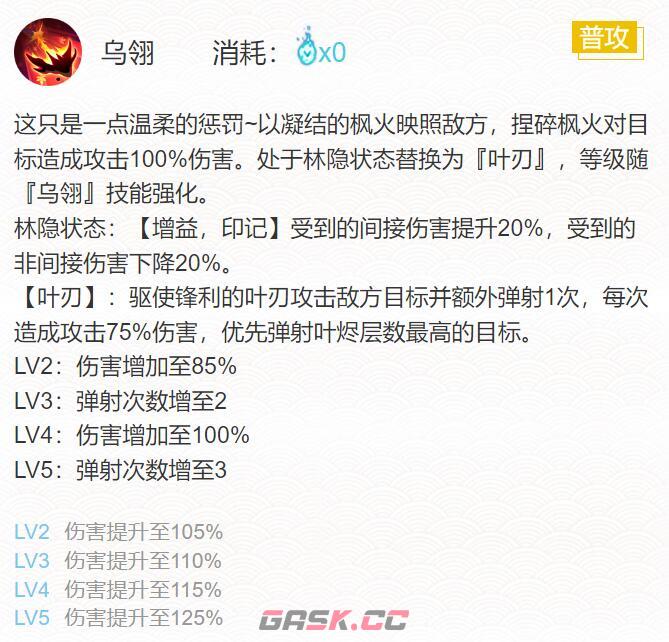 《阴阳师》2024心狩鬼女红叶御魂搭配一览-第4张-手游攻略-GASK