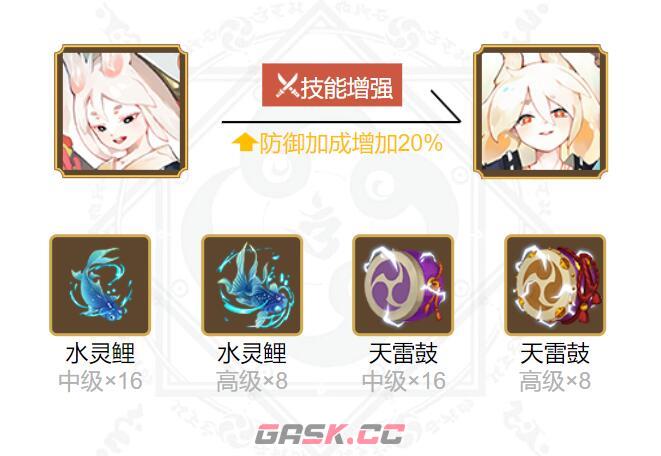 《阴阳师》2024灵海蝶御魂搭配一览-第7张-手游攻略-GASK