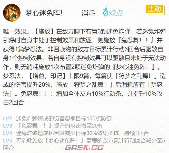 《阴阳师》2024梦寻山兔御魂搭配一览-第5张-手游攻略-GASK