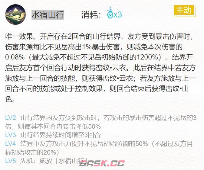 《阴阳师》2024不见岳御魂搭配一览-第6张-手游攻略-GASK