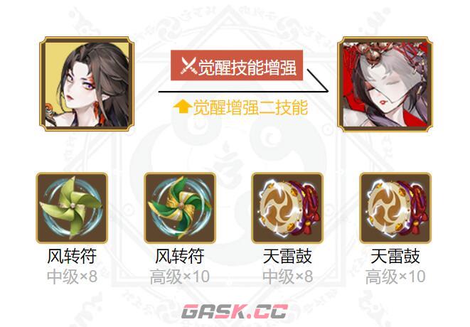 《阴阳师》2024铃彦姬御魂搭配一览-第7张-手游攻略-GASK