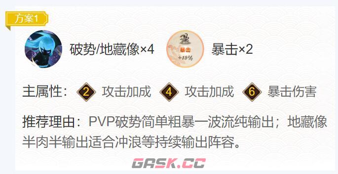 《阴阳师》2024大夜摩天阎魔御魂搭配一览-第2张-手游攻略-GASK