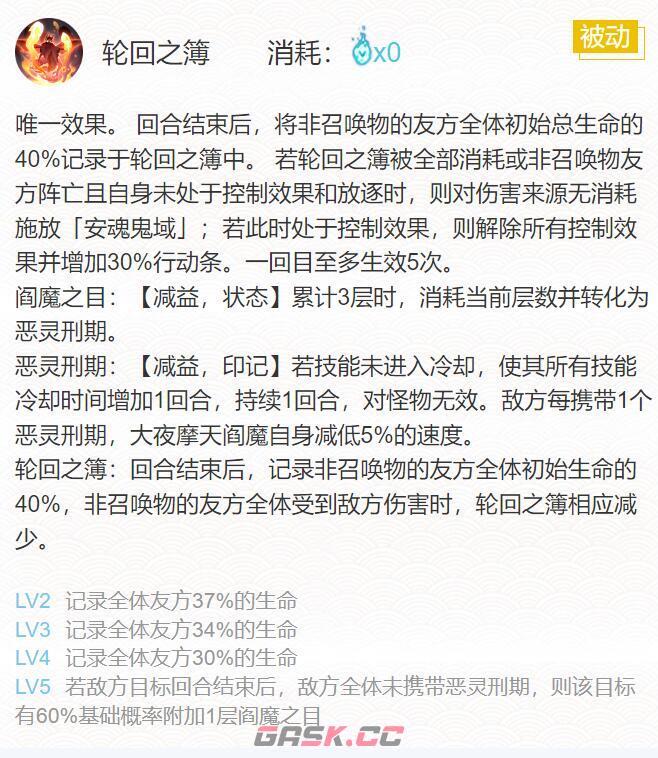 《阴阳师》2024大夜摩天阎魔御魂搭配一览-第5张-手游攻略-GASK