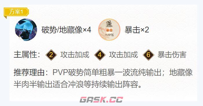 《阴阳师》2024神堕八岐大蛇御魂搭配一览-第2张-手游攻略-GASK