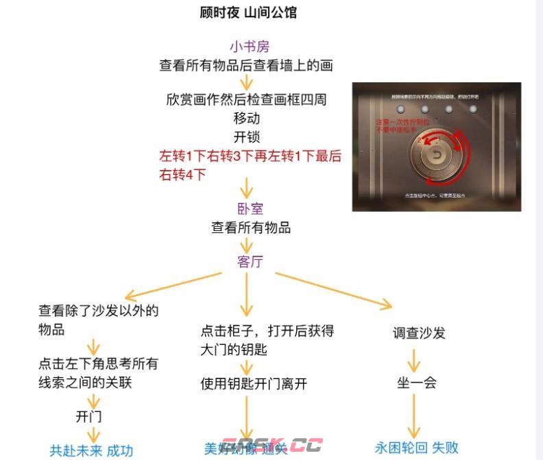 《世界之外》人偶之匣迷失空间详细流程攻略-第6张-手游攻略-GASK