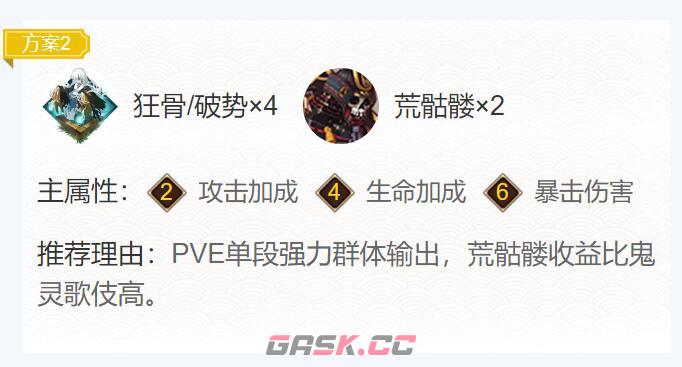 《阴阳师》2024神堕八岐大蛇御魂搭配一览-第3张-手游攻略-GASK