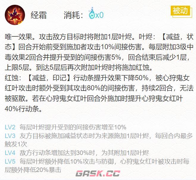 《阴阳师》2024心狩鬼女红叶御魂搭配一览-第5张-手游攻略-GASK