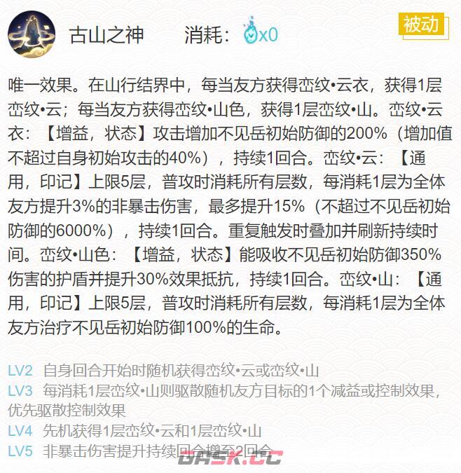《阴阳师》2024不见岳御魂搭配一览-第5张-手游攻略-GASK