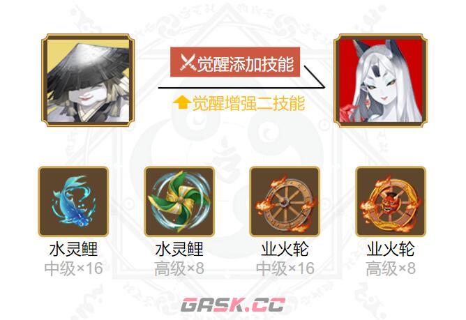《阴阳师》2024粉婆婆御魂搭配一览-第7张-手游攻略-GASK