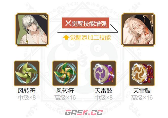 《阴阳师》2024不见岳御魂搭配一览-第7张-手游攻略-GASK