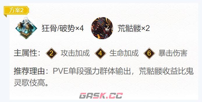 《阴阳师》2024大夜摩天阎魔御魂搭配一览-第3张-手游攻略-GASK