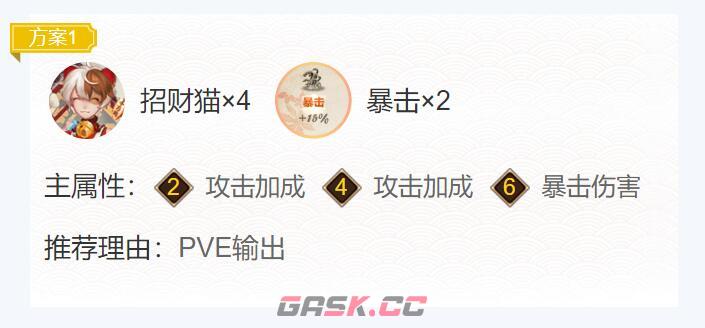 《阴阳师》2024饭笥御魂搭配一览-第2张-手游攻略-GASK