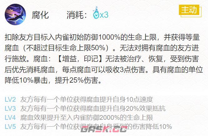 《阴阳师》2024入内雀御魂搭配一览-第6张-手游攻略-GASK