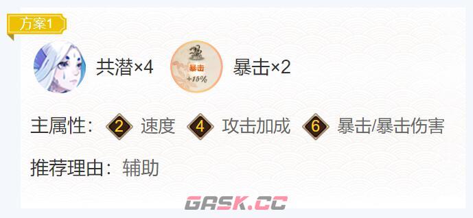 《阴阳师》2024川猿御魂搭配一览-第2张-手游攻略-GASK