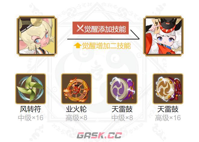 《阴阳师》2024川猿御魂搭配一览-第7张-手游攻略-GASK