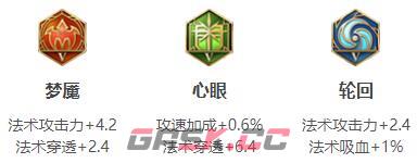 《王者荣耀》2024庄周最强六神装出装顺序推荐-第4张-手游攻略-GASK