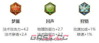 《王者荣耀》2024孙膑最强六神装出装顺序推荐-第4张-手游攻略-GASK