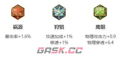 《王者荣耀》2024莱西奥最强六神装出装顺序推荐-第4张-手游攻略-GASK