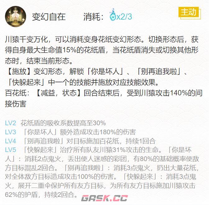 《阴阳师》2024川猿御魂搭配一览-第6张-手游攻略-GASK