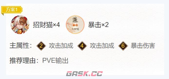 《阴阳师》2024食灵御魂搭配一览-第2张-手游攻略-GASK