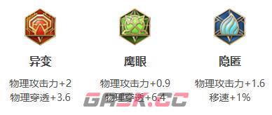 《王者荣耀》2024赵怀真最强六神装出装顺序推荐-第4张-手游攻略-GASK