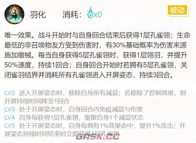 《阴阳师》2024孔雀明王御魂搭配一览-第5张-手游攻略-GASK