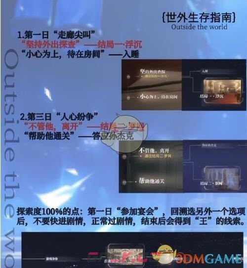 《世界之外》第二章独裁者的游戏100%探索选择攻略-第2张-手游攻略-GASK