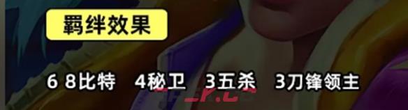 《金铲铲之战》S10比特锐雯阵容攻略-第3张-手游攻略-GASK