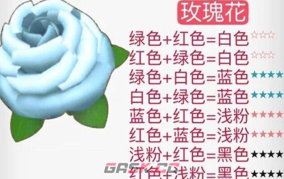 《摩尔庄园》花粉杂交配方一览2024-第7张-手游攻略-GASK