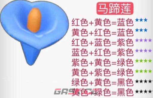 《摩尔庄园》花粉杂交配方一览2024-第13张-手游攻略-GASK