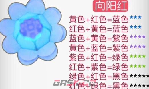 《摩尔庄园》花粉杂交配方一览2024-第12张-手游攻略-GASK