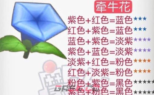 《摩尔庄园》花粉杂交配方一览2024-第3张-手游攻略-GASK