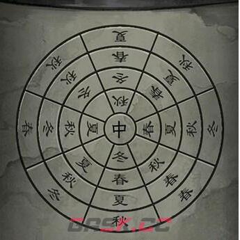 《阿姐鼓3偃师传》第四章通关攻略图文-第8张-手游攻略-GASK