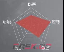 《永劫无间》宁红夜攻略-第2张-手游攻略-GASK