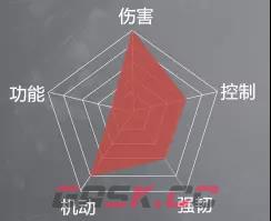 《永劫无间》季沧海攻略-第2张-手游攻略-GASK