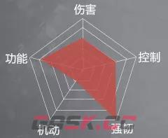 《永劫无间》天海攻略-第2张-手游攻略-GASK