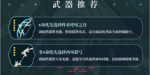 《原神》珐露珊培养攻略-第5张-手游攻略-GASK