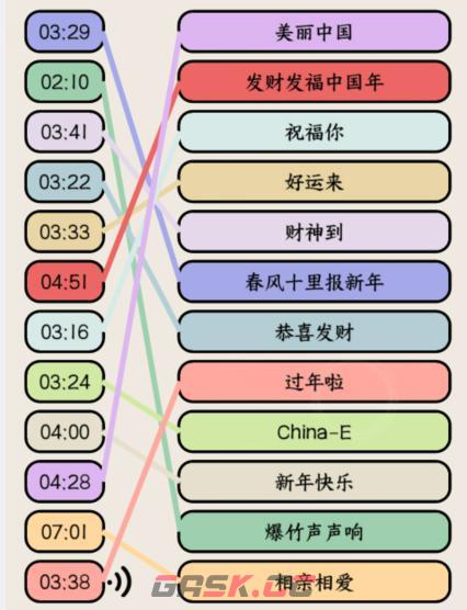 《想不到鸭》新年热歌通关攻略-第2张-手游攻略-GASK