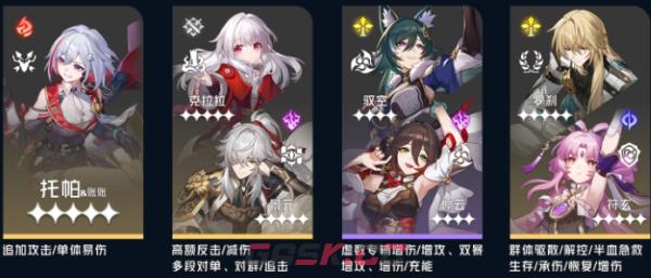 《崩坏：星穹铁道》托帕账账玩法介绍-第2张-手游攻略-GASK