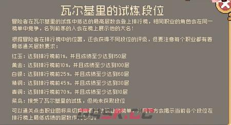 《元气骑士前传》红玉段位要求一览-第2张-手游攻略-GASK