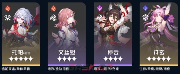 《崩坏：星穹铁道》托帕账账玩法介绍-第3张-手游攻略-GASK